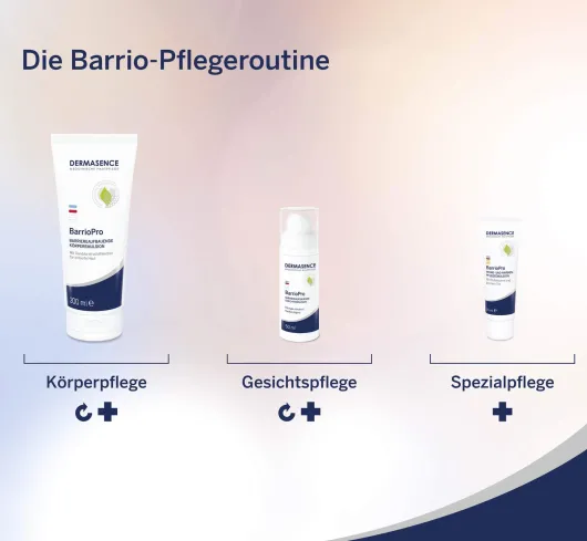Dermasence Barriopro Körperemulsion 200 ml