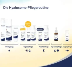 Dermasence Hyalusome Aktivierende Fruchtsäure Creme 50 ml