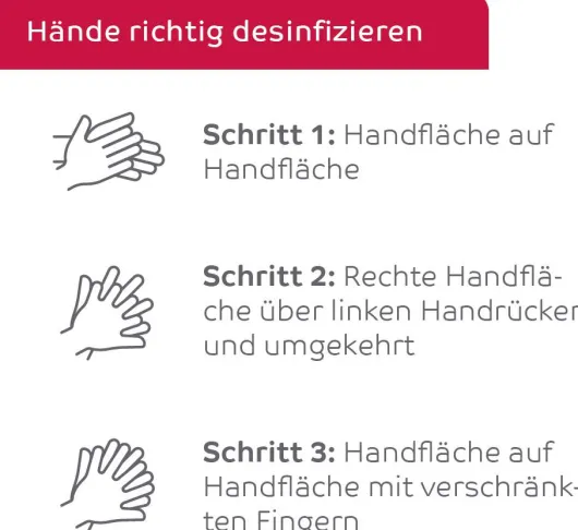 Desmanol Care Hyclick Alkoholische Händedesinfektion 1000 ml