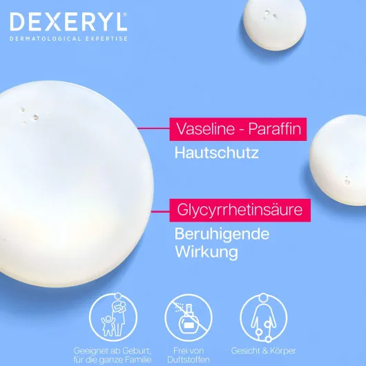 Dexeryl Pflegelotion 200 ml