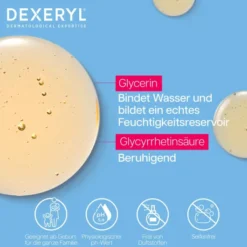 Dexeryl Reinigungsöl 500 ml