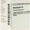 Dhu Aconitum D6 20 ml Dilution