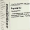 Dhu Bryonia D2 Globuli