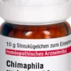 Dhu Chimaphila Umbellata D6 10 G Globuli