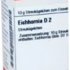 Dhu Eichhornia D2 Globuli