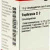 Dhu Euphrasia D2 Globuli