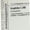 Dhu Graphites C200 Globuli