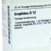 Dhu Graphites D12 Dilution