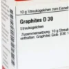 Dhu Graphites D30 Globuli