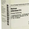 Dhu Natrium Chloratum D6 20 ml Dilution