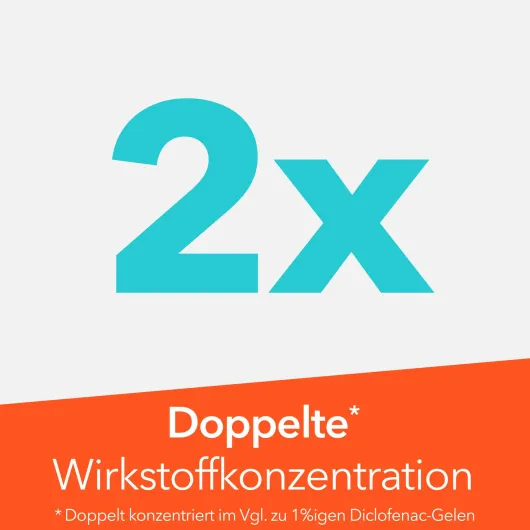 Diclox forte Ratiopharm Gel 50 g