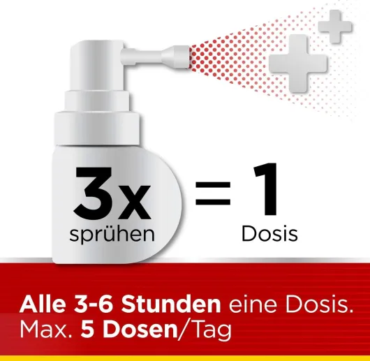 Dobendan Direkt Flurbiprofen 15 ml Halsspray Honig & Zitrone
