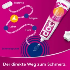 Doc Ibuprofen Schmerzgel 100 g Gel