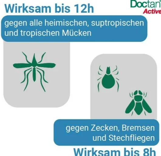 Doctan Active 100 ml Spray