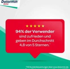 Dolormin Extra 50 Filmtabletten