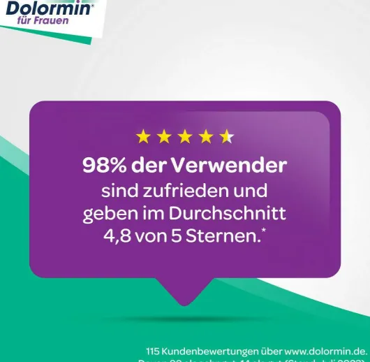 Dolormin für Frauen mit Naproxen 10 Tabletten