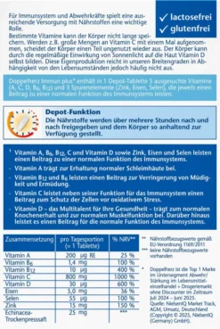 Doppelherz Aktiv Immun Plus Echinacea 20 Tabletten