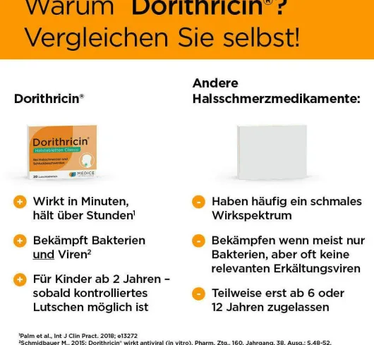 Dorithricin 20 Halstabletten Classic