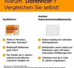 Dorithricin Halstabletten Waldbeere 40 Lutschtabletten