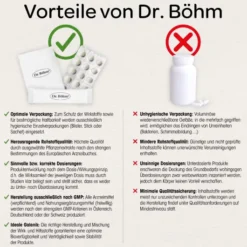 Dr.Böhm Hyaluron Serum 15 ml