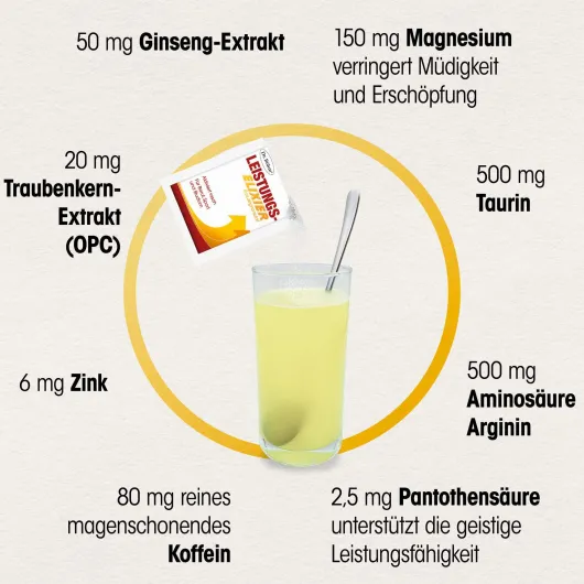 Dr. Böhm Leistungs - Elixier Brausegranulat 14 Beutel