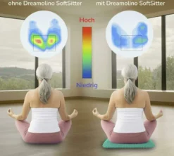 Dreamolino SoftSitter Gel-Sitzkissen, 1 Stück
