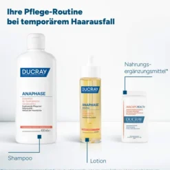 Ducray Anaphase Shampoo bei temporärem Haarausfall 400 ml