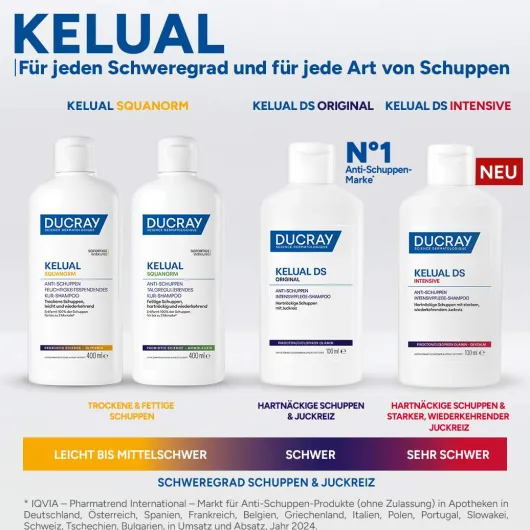 Ducray Kelual Squanorm Anti-Schuppen Shampoo fettige Schuppen Refill 400 ml
