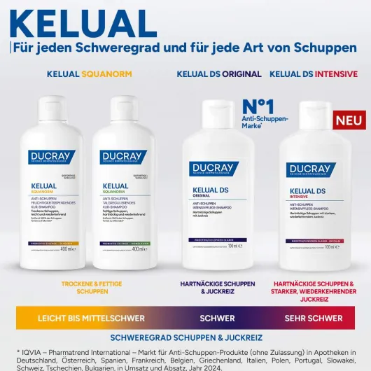 Ducray Kelual Squanorm trockene Schuppen 400 ml Shampoo