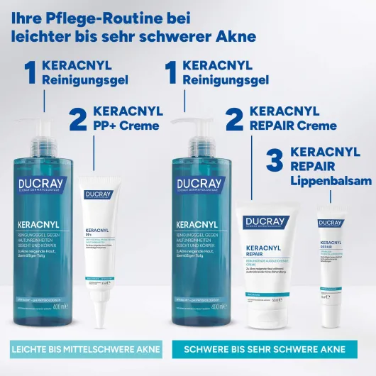 Ducray keracnyl Waschgel 400 ml