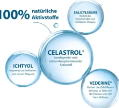 Ducray Kertyol PSO Kur-Shampoo 200 ml