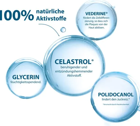 Ducray Kertyol PSO 200 ml Feuchtigkeitsbalsam