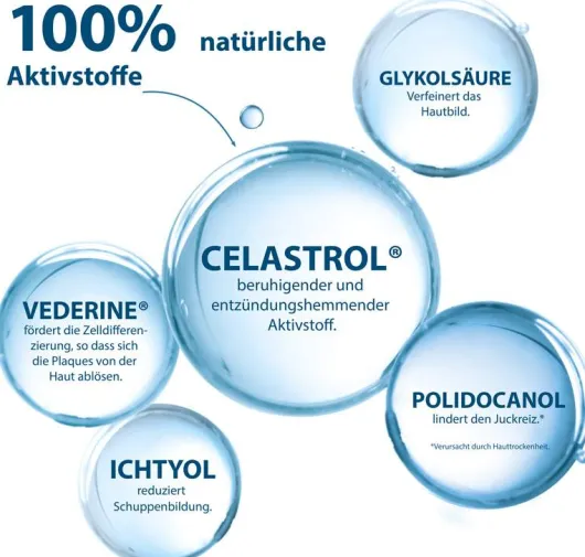 Ducray Kertyol PSO 100 ml Konzentrat