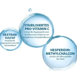 Ducray Melascreen Augenkontur-Fluid 15 ml