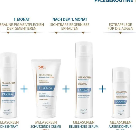Ducray Melascreen Schützende Creme Spf 50+ 50 ml