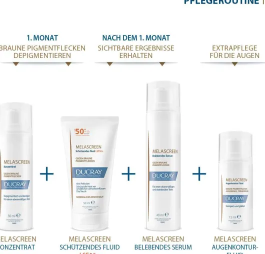 Ducray Melascreen Schützendes Fluid Spf 50+ 50 ml