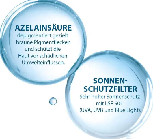 Ducray Melascreen Schützendes Fluid Spf 50+ 50 ml