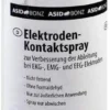 Ekg Elektroden Spray 250 ml