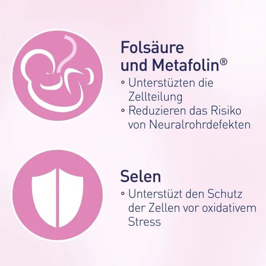 Elevit 1 Kinderwunsch & Schwangerschaft 90 Tabletten