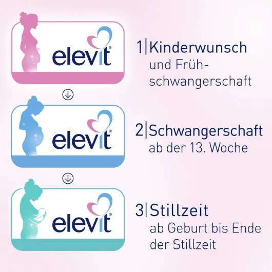 Elevit 1 Kinderwunsch & Schwangerschaft 90 Tabletten