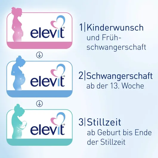 Elevit 2 Schwangerschaft 60 Kapseln