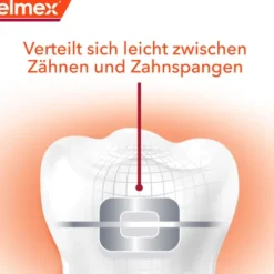Elmex Kariesschutz Professional + Zahnspange Zahnpasta 75 ml