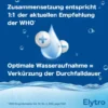Elytro Pulver 10 Beutel