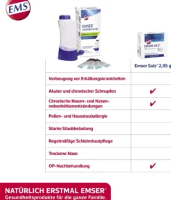 Emser Inhalationslösung 20 x 5 ml Ampullen