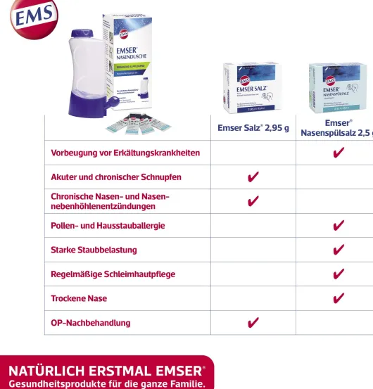 Emser Inhalationslösung 20 x 5 ml Ampullen