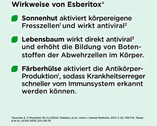 Esberitox 180 Tabletten