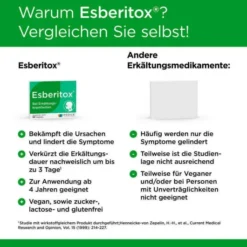 Esberitox 90 Tabletten