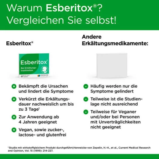Esberitox 60 Tabletten