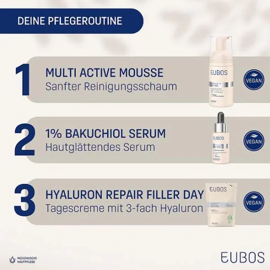 Eubos Anti-Age Hyaluron Repair Filler Day Nachfüllbeutel 50 ml