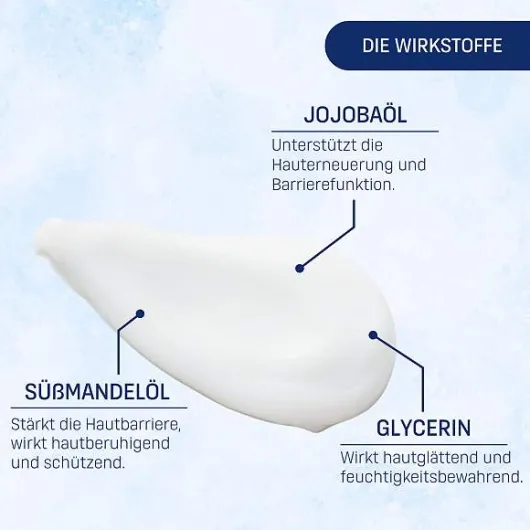 Eubos Hautbalsam F Nachfüllbeutel 400 ml Lotion